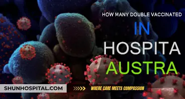 Vaccinated Hospitalizations in Australia: The Surprising Truth