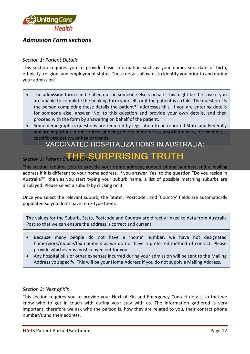 how many double vaccinated in hospital australia