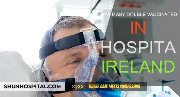 Vaccinated Hospitalizations in Ireland: The Facts