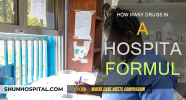 A Hospital Formulary: How Many Drugs Are Enough?