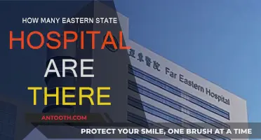Eastern State Hospitals: How Many Are There?