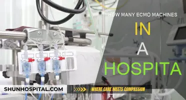 ECMO Machines: How Many Does a Hospital Need?