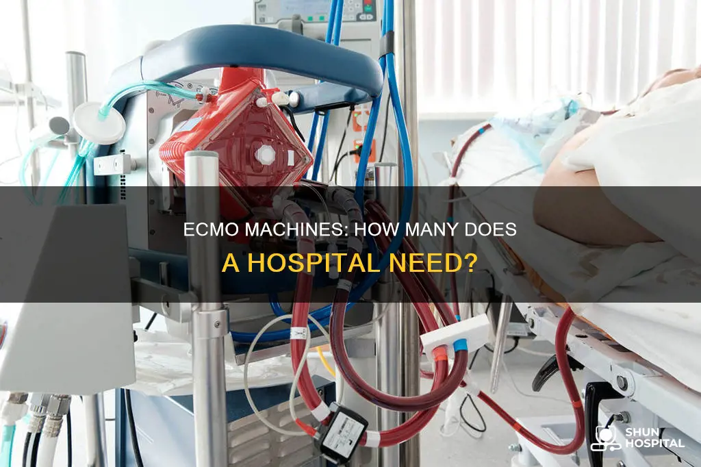 how many ecmo machines in a hospital