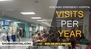 Emergency Rooms: Annual Visits and Rising Trends
