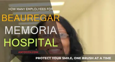 Staffing at Beauregard Memorial Hospital: A Comprehensive Overview