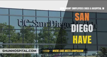 San Diego Hospital Staffing: Unveiling Employee Numbers and Workforce Insights