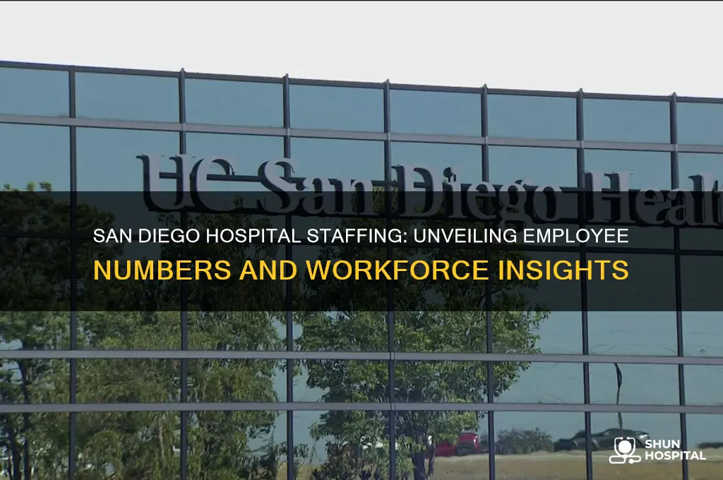 how many employees does a hospital in san diego have
