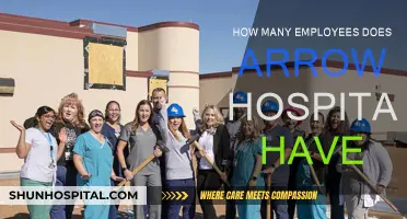 Arrowhead Hospital: Staffing Numbers and Insights