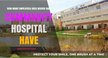 Beaver Dam Community Hospital: Unveiling Its Workforce Size and Impact