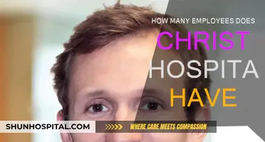 Christ Hospital: A Large Team of Healthcare Heroes