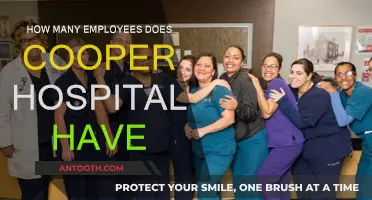 Staffing Up: Cooper Hospital's Employee Strength