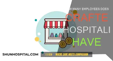 Hospitality Staffing: Crafted Hospitality's Employee Count
