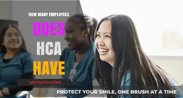 Exploring HCA Healthcare's Workforce: A Comprehensive Employee Count