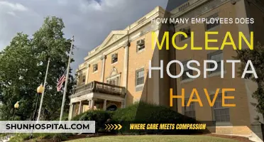 McLean Hospital: A Comprehensive Staffing Overview