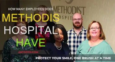 Methodist Hospital: A Large Staff for Quality Care