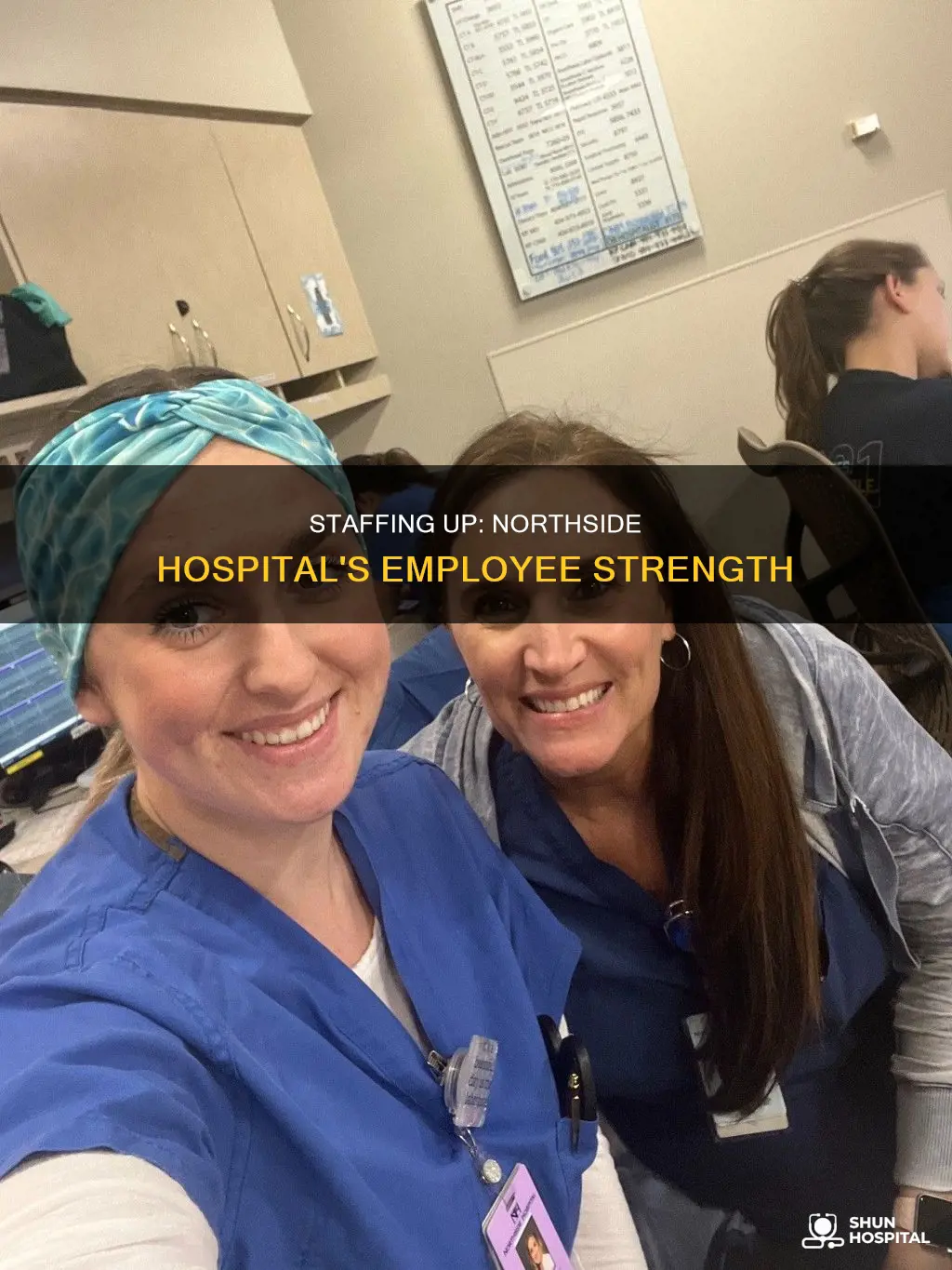 how many employees does northside hospital have