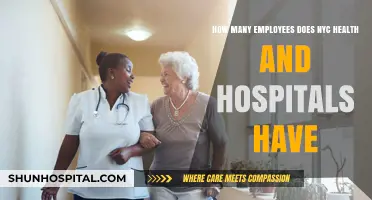 NYC Health and Hospitals: Unveiling Its Workforce Size and Impact
