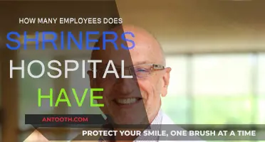 Staffing Up: Shriners Hospitals' Employee Count