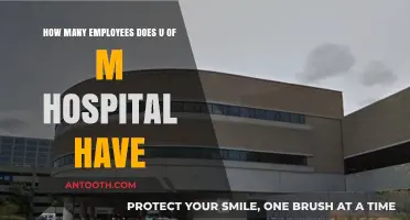 U of M Hospital's Workforce: Unveiling the Number of Employees