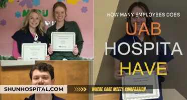 UAB Hospital: A Team of Over 4,000 Healthcare Heroes