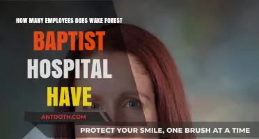 Wake Forest Baptist Hospital: Unveiling Its Workforce Size and Impact