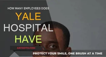 Yale Hospital: Understanding Its Workforce Strength