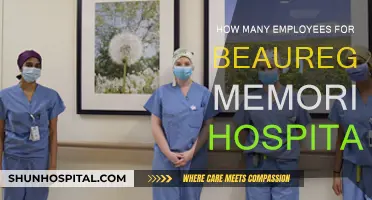 Staffing at Beauregard Memorial Hospital: How Many Employees?