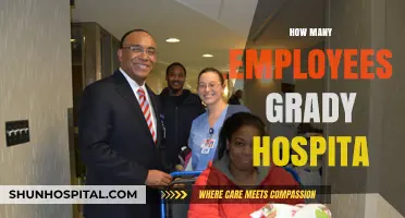 Grady Hospital's Workforce: Unveiling the Number of Employees Behind the Care