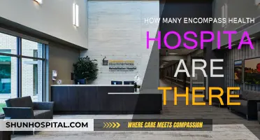 Encompass Health Hospitals: A Comprehensive Network of Care