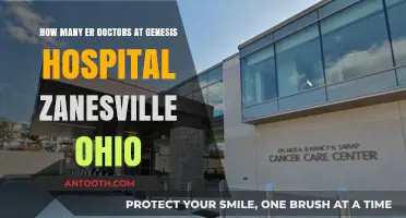 Genesis Hospital Zanesville ER Doctor Staffing: What You Need to Know