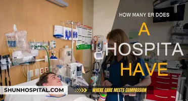 Hospital Emergency Rooms: How Many Are There?