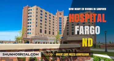 Exploring ER Facilities: Sanford Hospital Fargo ND Room Count Revealed