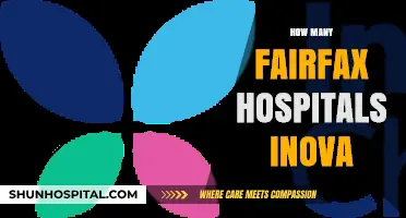 Exploring Inova's Presence: Fairfax Hospitals Count and Community Impact