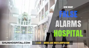 False Alarms in Hospitals: Frequency, Impact, and Solutions