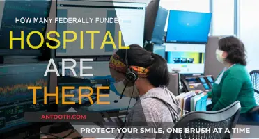Federal Hospitals: How Many Are There in the US?