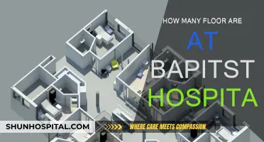 Navigating Baptist Hospital: Floors and More