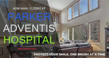 AdventHealth Parker: Floors and Facilities Overview