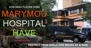 Marymount Hospital: Floors and Facilities Overview