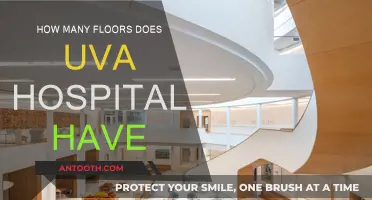 UVA Hospital: Floors and More