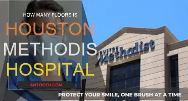 Houston Methodist Hospital: How Many Floors?