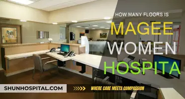 Pittsburgh's Magee Womens Hospital: A Multi-Story Medical Marvel