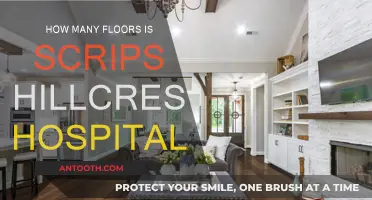 Hillcrest Hospital: Floors and More