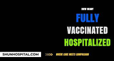 Fully Vaccinated Hospitalizations: Understanding the Data and Trends