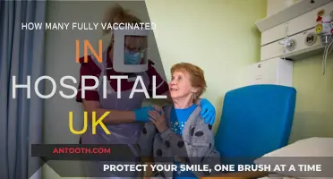 Vaccinated Hospitalizations: UK's Progress and Challenges