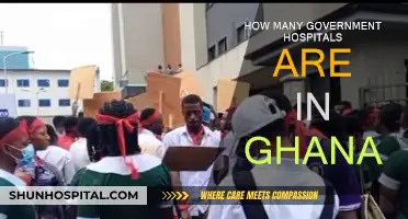 Ghana's Public Hospitals: A Comprehensive Count