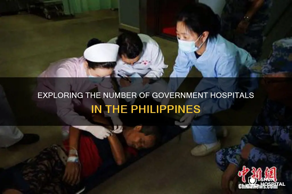 how many government hospitals are there in the philippines