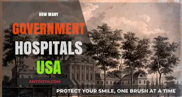 Exploring the Number of Government Hospitals Across the United States