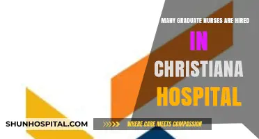 Graduate Nurse Hiring Trends at Christiana Hospital: Insights and Numbers