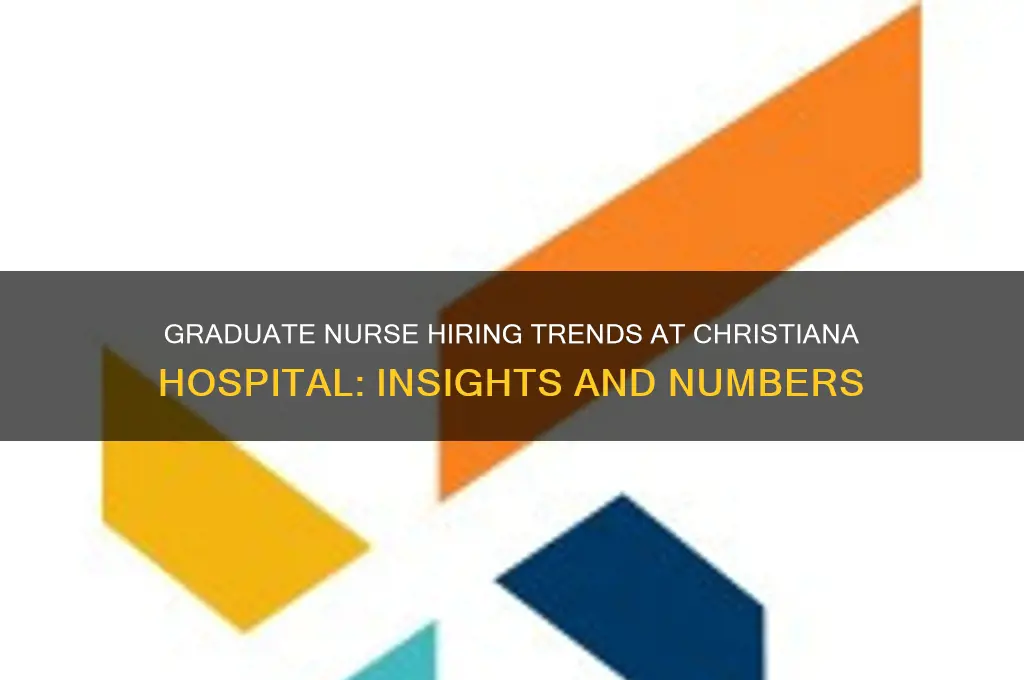 how many graduate nurses are hired in christiana hospital
