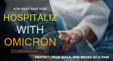 Omicron's Hospitalization Impact: A Global Concern
